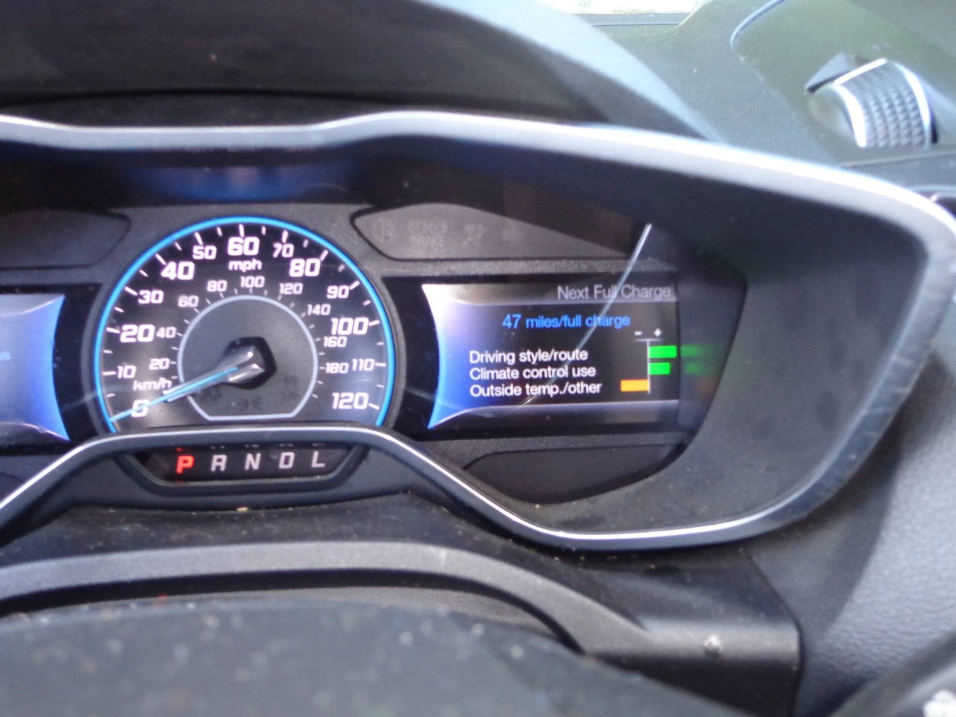 Ford Mustang Mach-E Range and efficiency of the competition 47 miles to empty