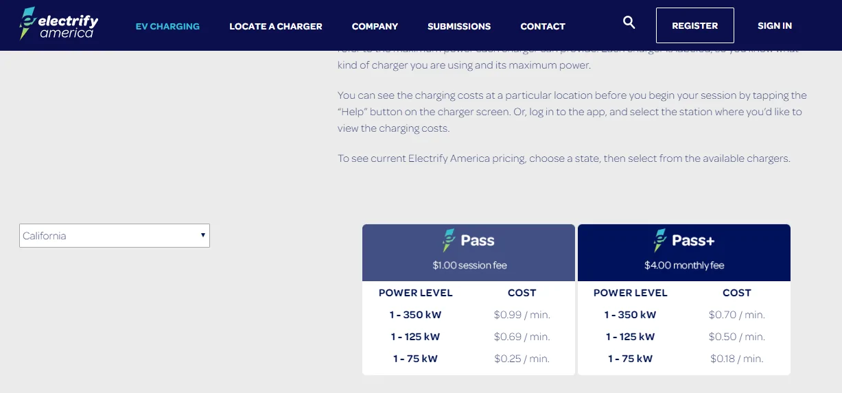 Ford Mustang Mach-E Tesla Supercharging costs per kWh are now while Electrify America is: 1578605191549