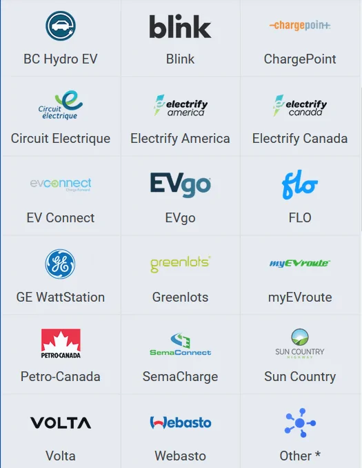 Ford Mustang Mach-E Map of the EA network plugshare networks