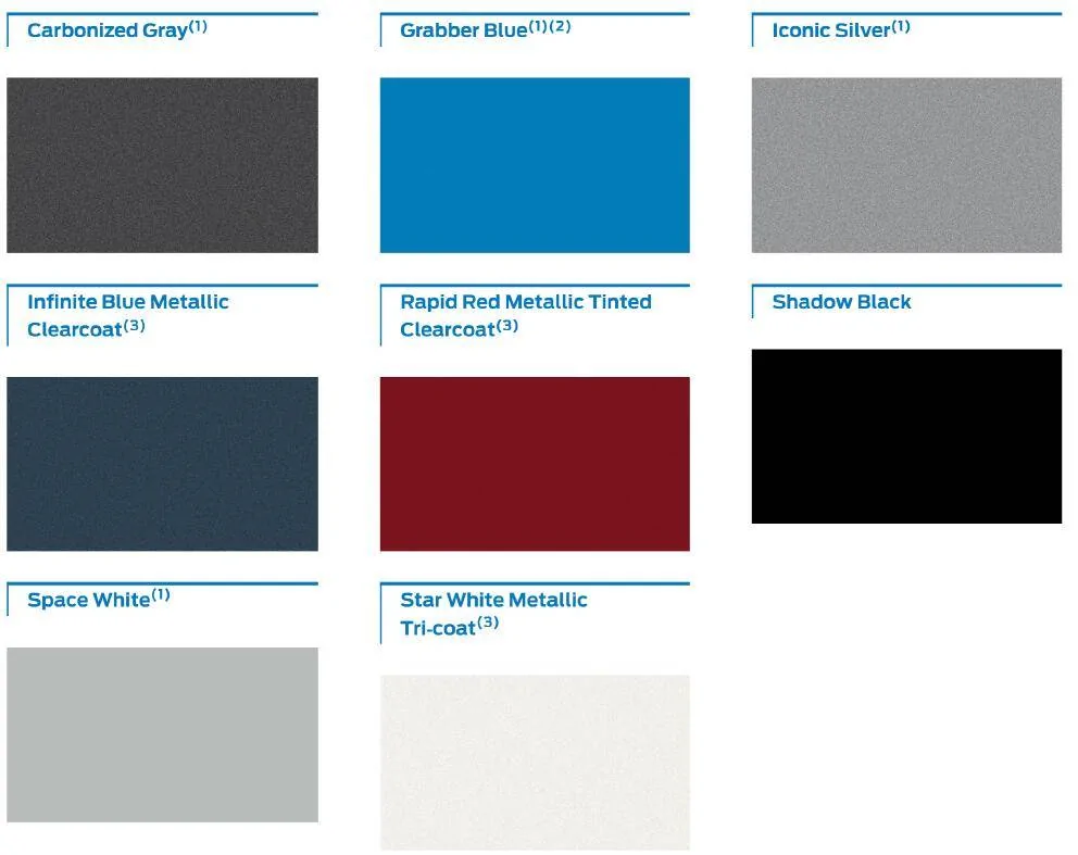 Ford Mustang Mach-E Mach-E Physical Colors Samples / Swatches 1580826154911