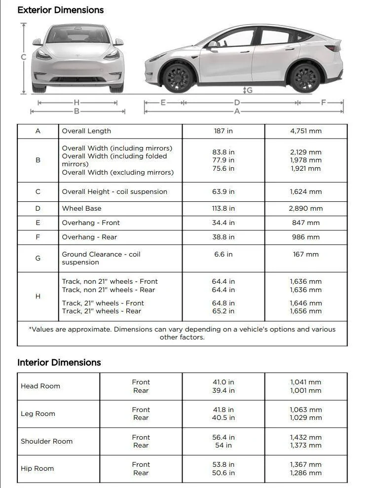 Ford Mustang Mach-E Mach E GT vs Model Y Performance 1584712365159