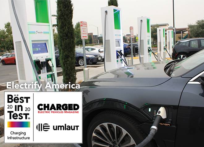 Ford Mustang Mach-E Charging Shootout!  Ranking the DC Fast Charging Networks a-Best-in-Test-DC-Charging-Infrastructure-USA-2020