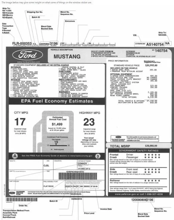 Ford Mustang Mach-E OKTB today..? decoder