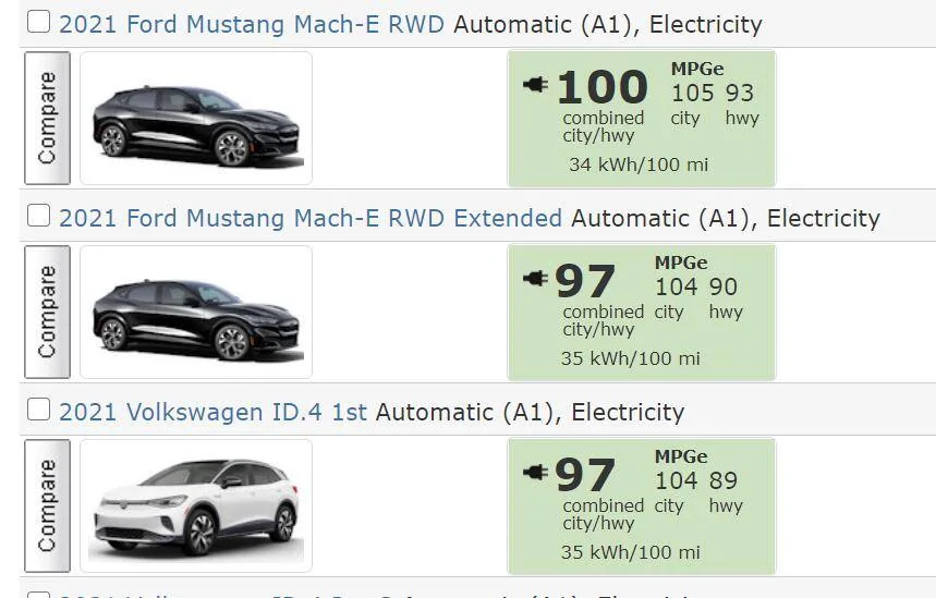 Ford Mustang Mach-E 300 mile EPA range has been certified! 1607986906470