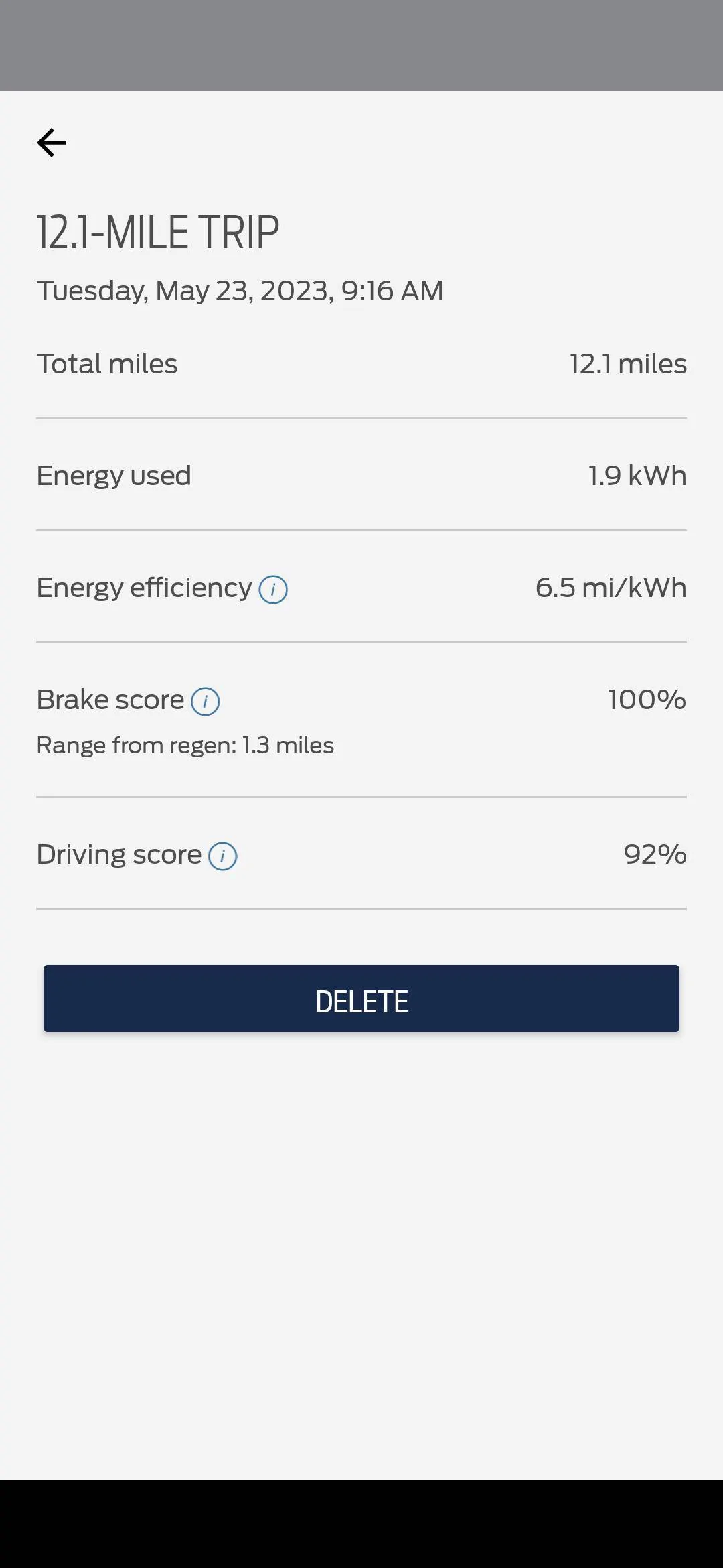 Ford Mustang Mach-E Energy efficiency Screenshot_20230524-112754