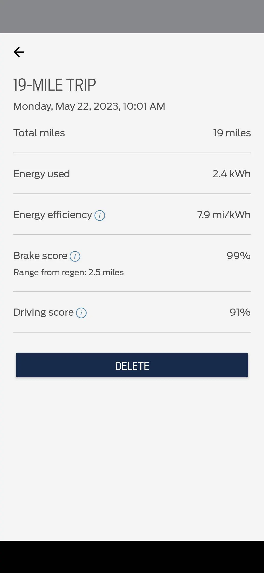 Ford Mustang Mach-E Energy efficiency Screenshot_20230524-112819