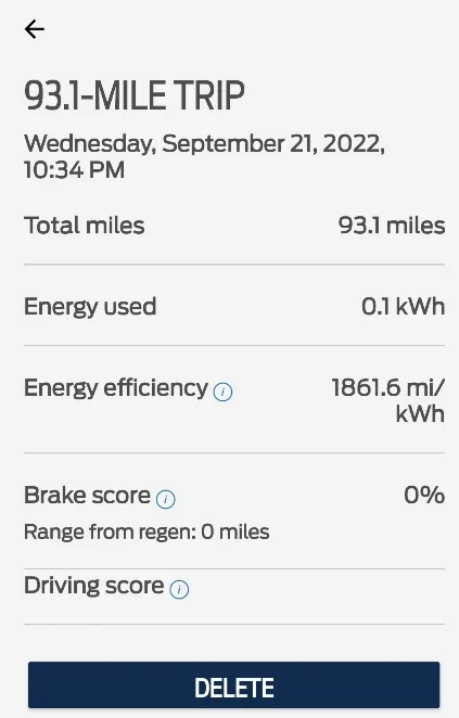 Ford Mustang Mach-E Energy efficiency Screenshot_20220924_123533_FordPass