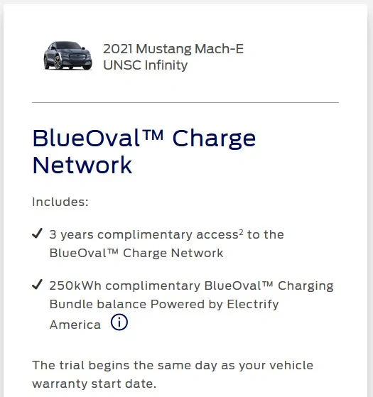 Ford Mustang Mach-E BlueOval Charge Network Trial Extended Screenshot 2023-05-31 153220