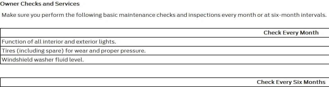 Ford Mustang Mach-E Maintenance question 1685815933783