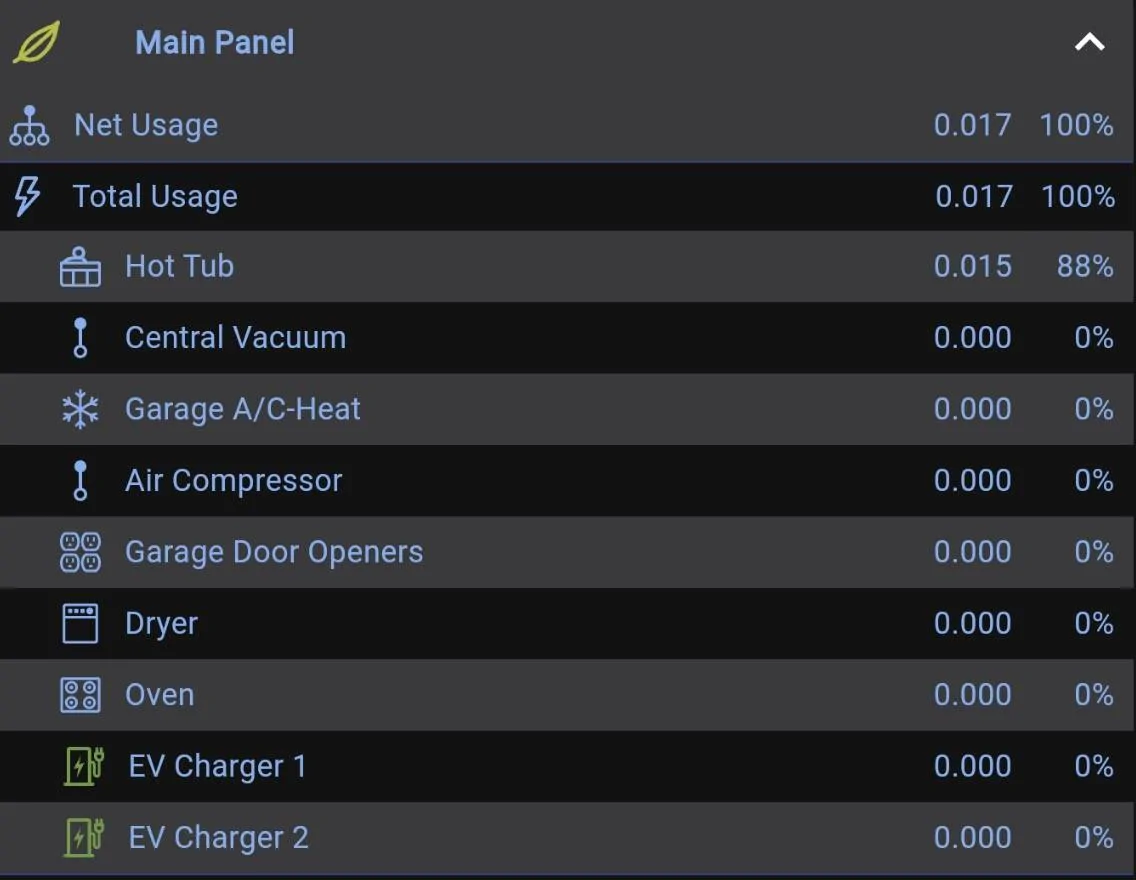 Ford Mustang Mach-E Smart Solar Charging Screenshot 2023-06-05 at 7.37.30 AM