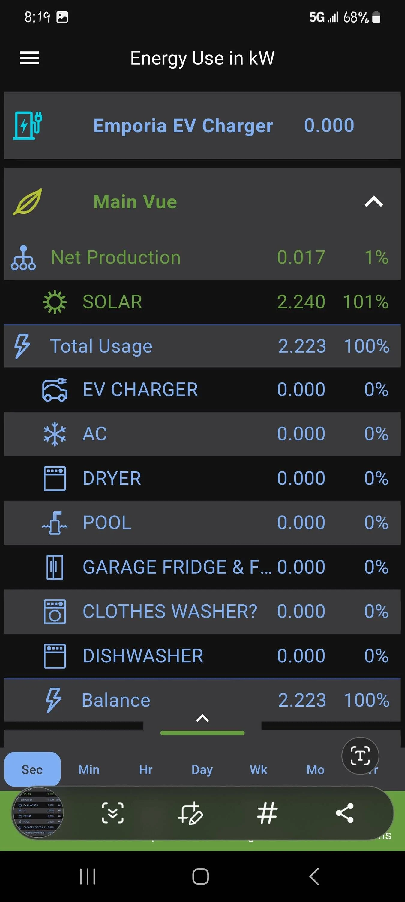 Ford Mustang Mach-E Smart Solar Charging Screenshot_20230605_081913_Emporia Energy