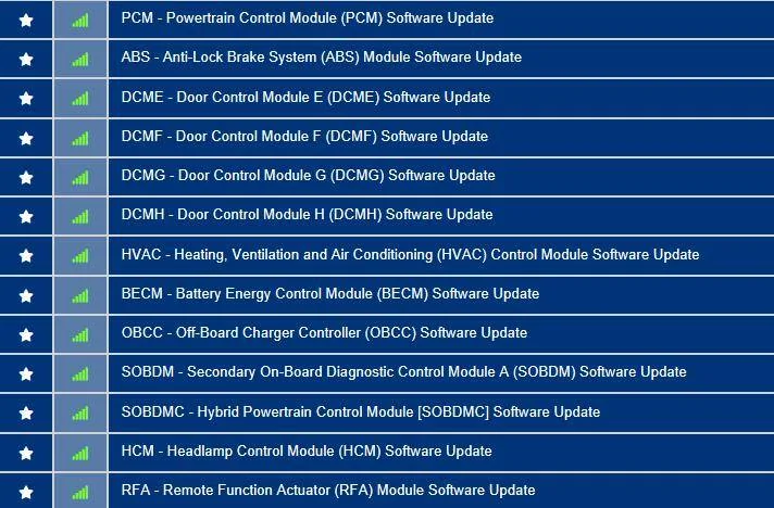 Ford Mustang Mach-E NEW UPDATE ALERT!!! Ford Power-Up: Improved DC Fast Charging Module Updates