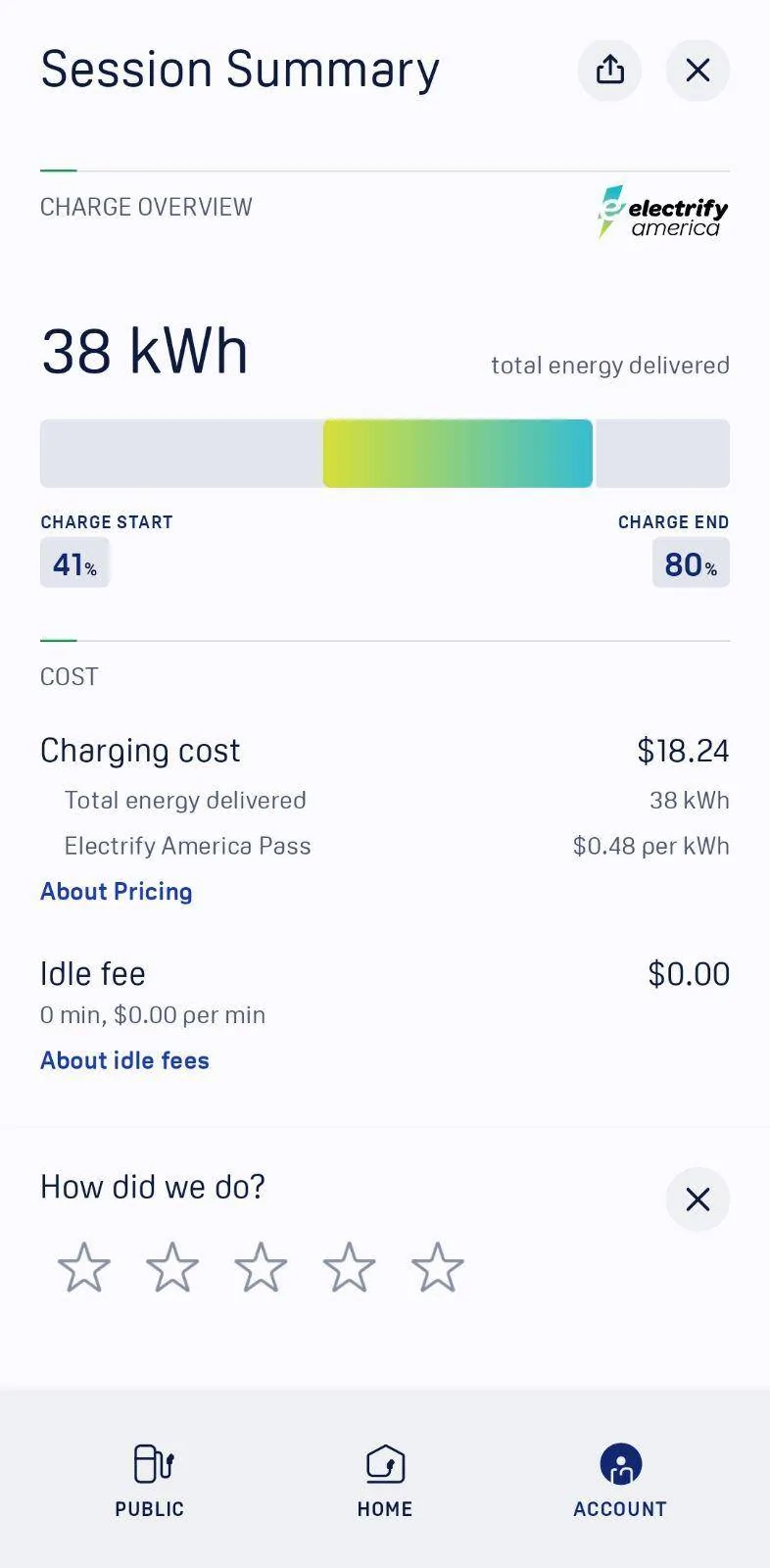 Ford Mustang Mach-E Charging Math Question 1686585932769
