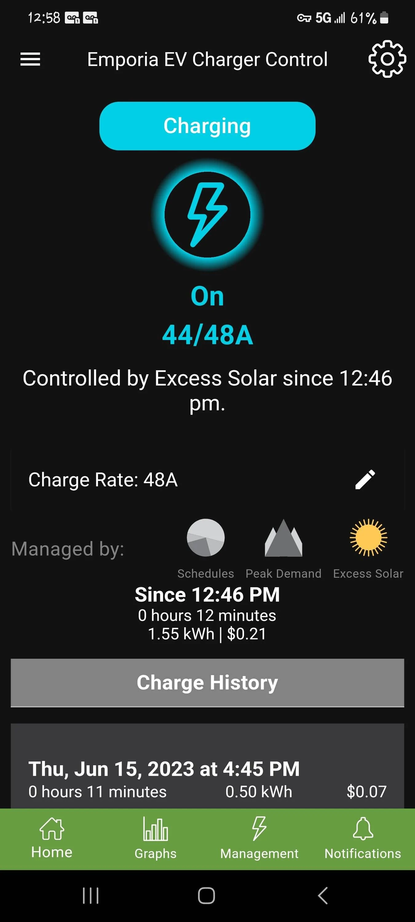 Ford Mustang Mach-E Smart Solar Charging Screenshot_20230616_125817_Emporia Energy