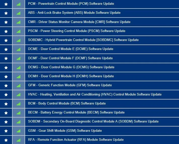 Ford Mustang Mach-E Post here if you have an active FDRS account and are willing to look up info for others 3FMTK3RM6MMA36496-30-Jun-23