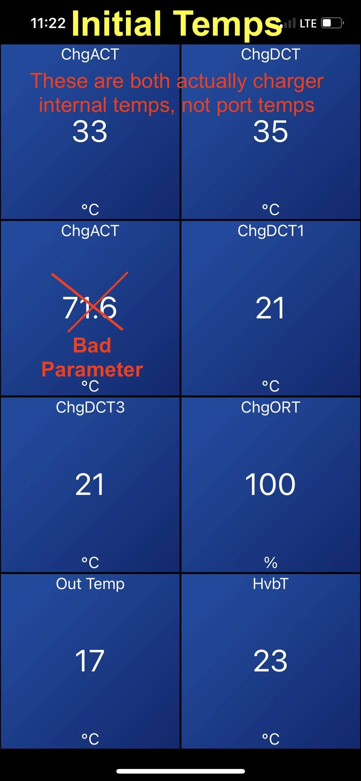 Ford Mustang Mach-E 44A Charging Temperature Study IMG_2072