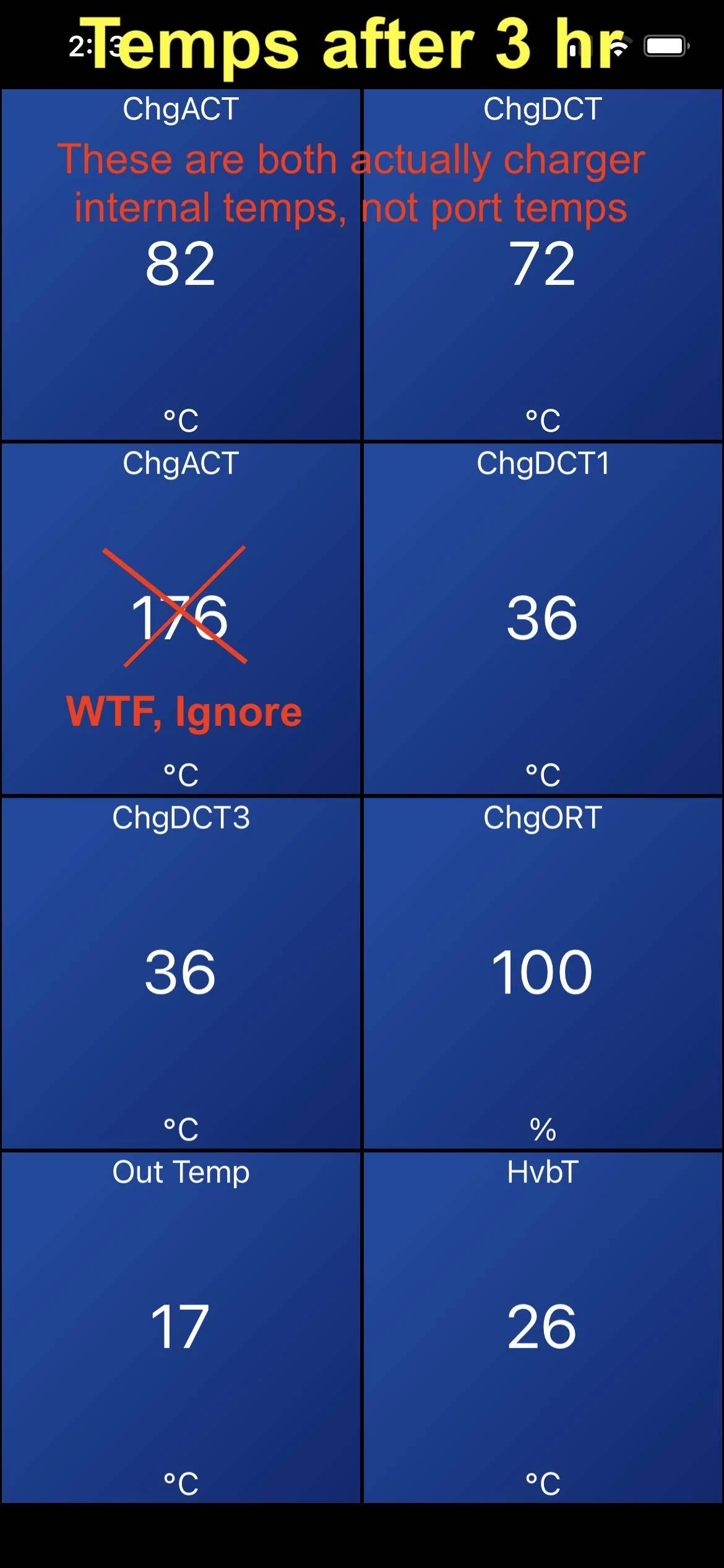 Ford Mustang Mach-E 44A Charging Temperature Study IMG_2073