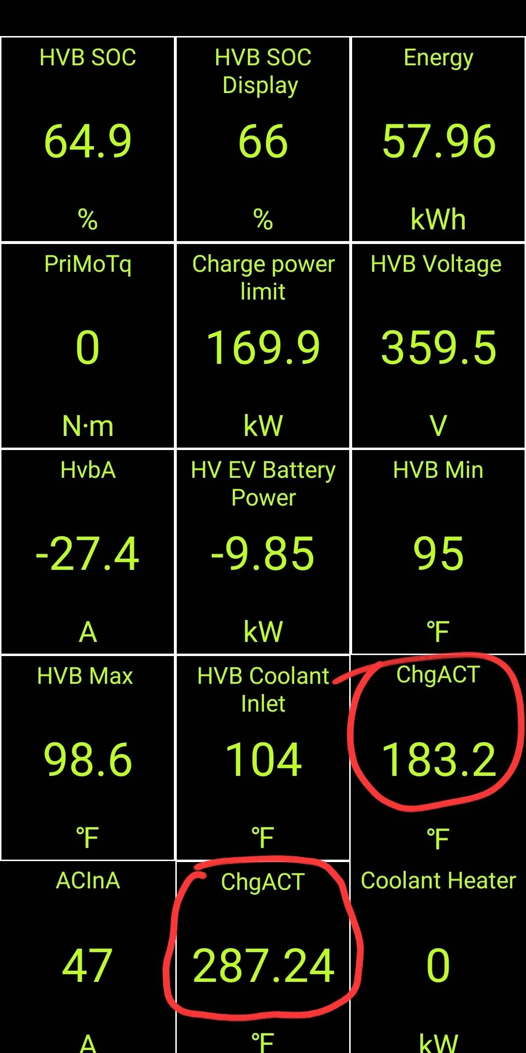 Ford Mustang Mach-E L2 charging speed recently dropped 33% Screenshot_20230712_183357