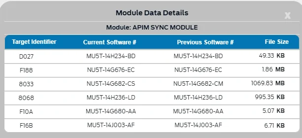 Ford Mustang Mach-E 4.3.6 Power-Up OTA Update 1689721916998