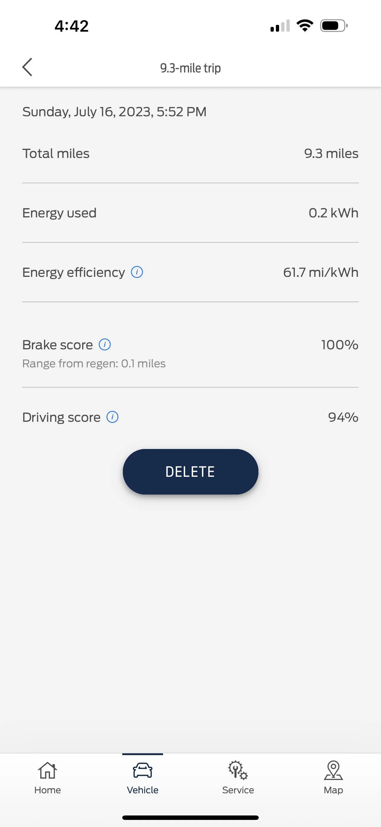 Ford Mustang Mach-E Is Ford fixing the driving efficiency bug? 1689799367108