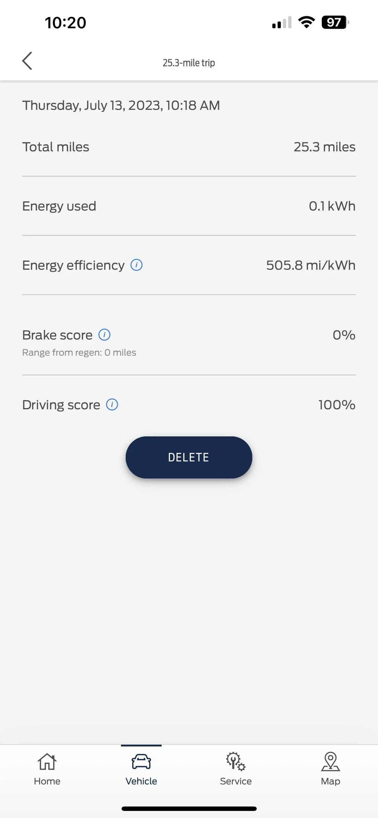 Ford Mustang Mach-E Is Ford fixing the driving efficiency bug? 20230721_172019000_iOS