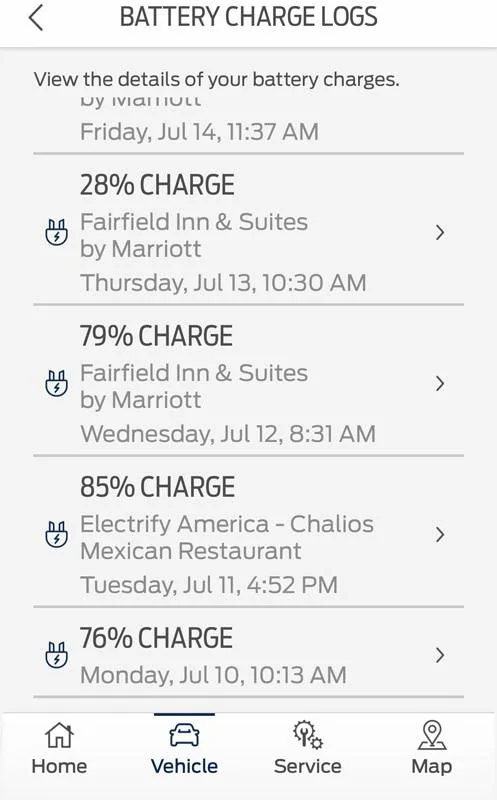 Ford Mustang Mach-E 100% battery only 187 miles!? IMG_5562