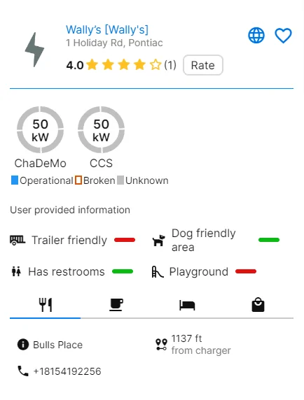 Ford Mustang Mach-E Is this trip possible on a single charge? 1691666262659