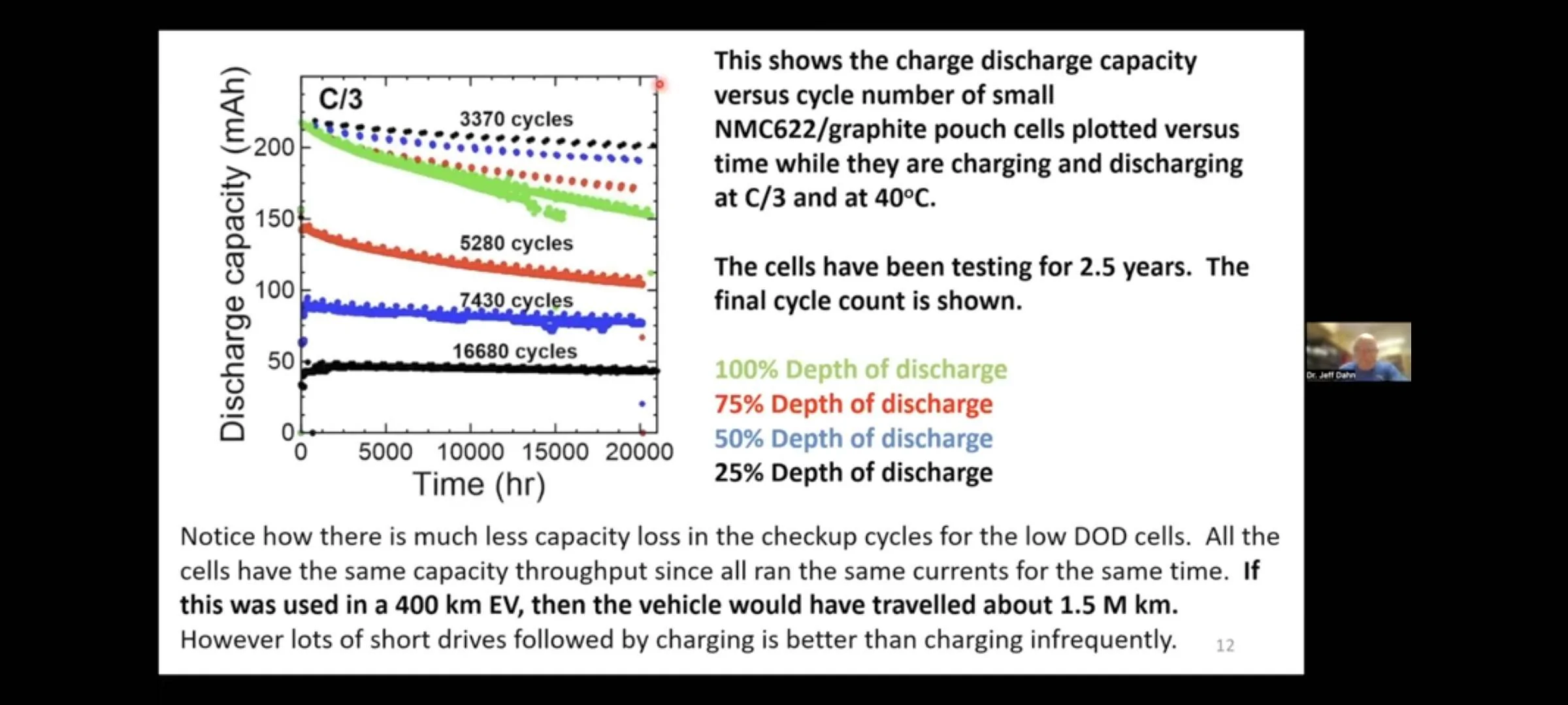 Ford Mustang Mach-E Tesla now recommends charging to 80% daily instead of 90% Screenshot_20230813-124758