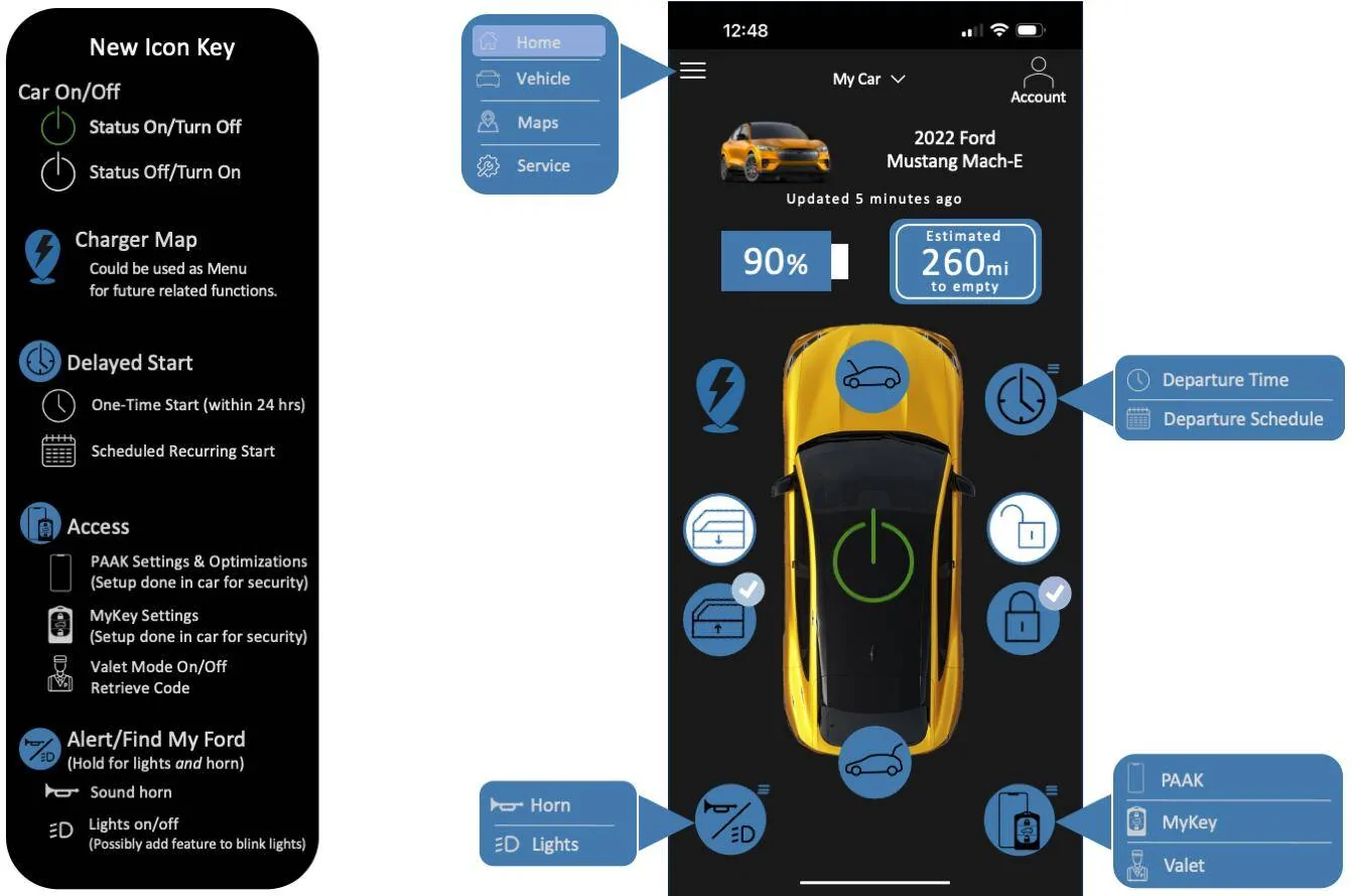Ford Mustang Mach-E [Updated] FordPass Redesign/Dark Mode Idea FordPass Design and Dark Draft