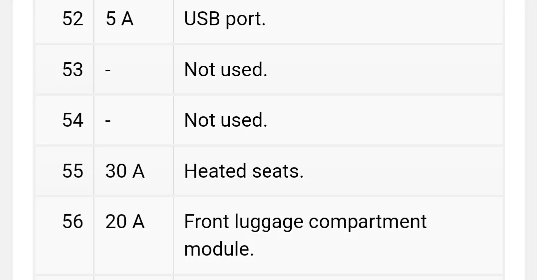 Ford Mustang Mach-E Seat Heaters Permanently On Screenshot_20230816-074244