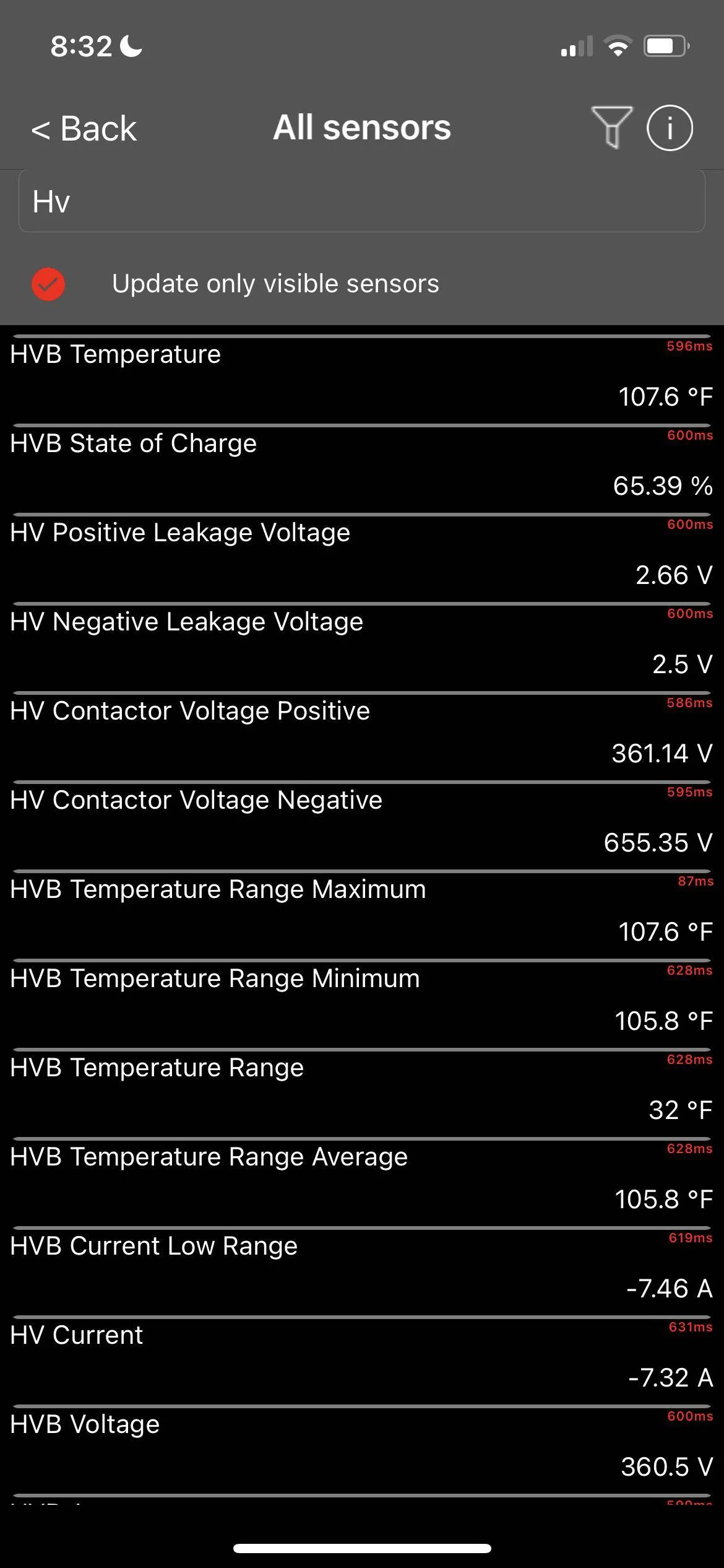 Ford Mustang Mach-E L2 charging speed recently dropped 33% IMG_4888
