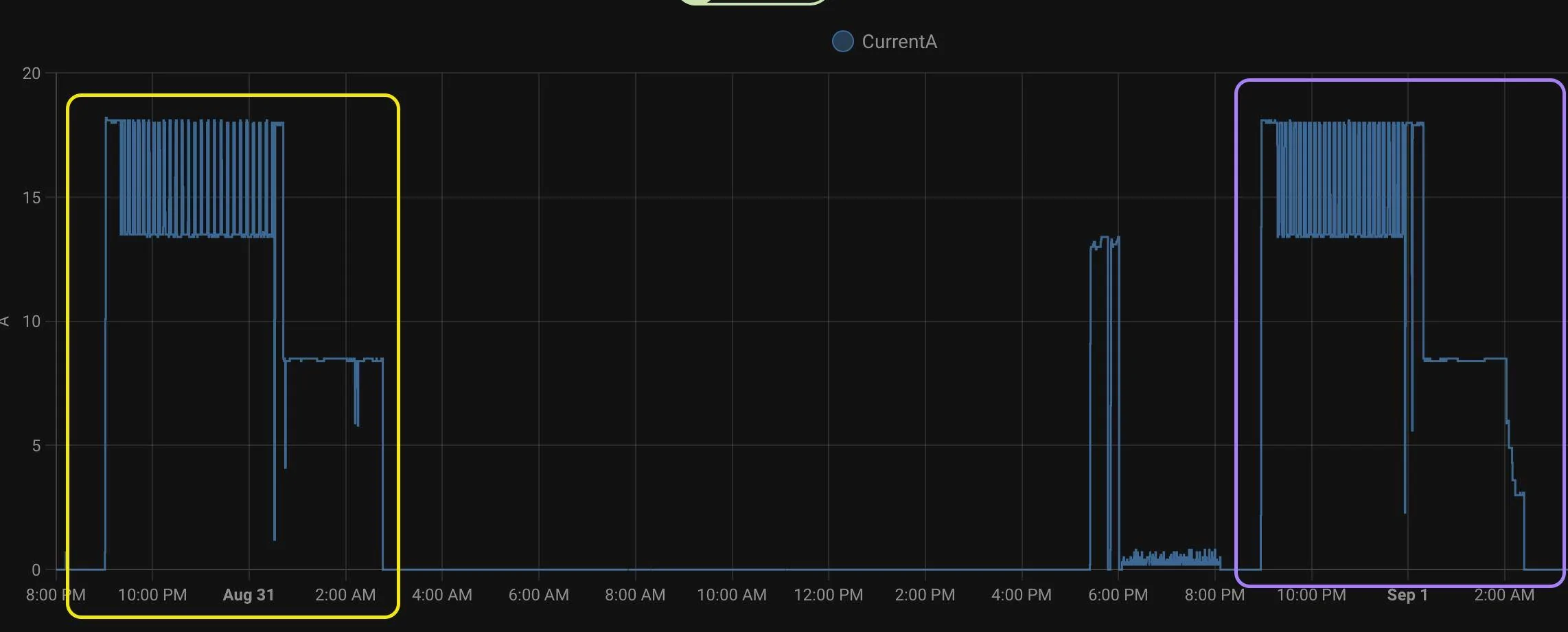 Ford Mustang Mach-E Home Level 2 charging slower than expected Screenshot 2023-09-01 at 7.43.44 AM