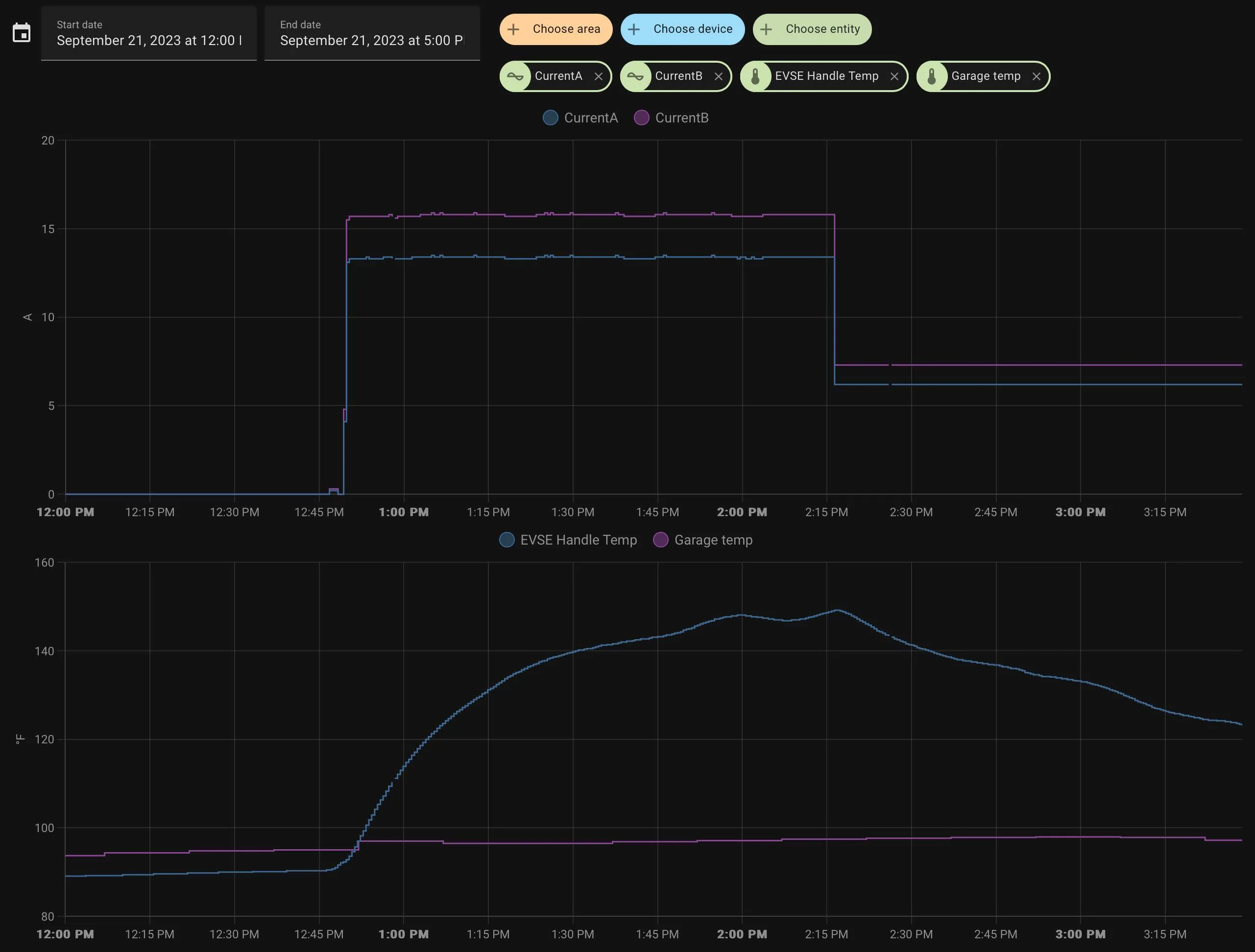 Ford Mustang Mach-E L2 charging speed recently dropped 33% Screenshot 2023-09-21 at 3.28.52 PM
