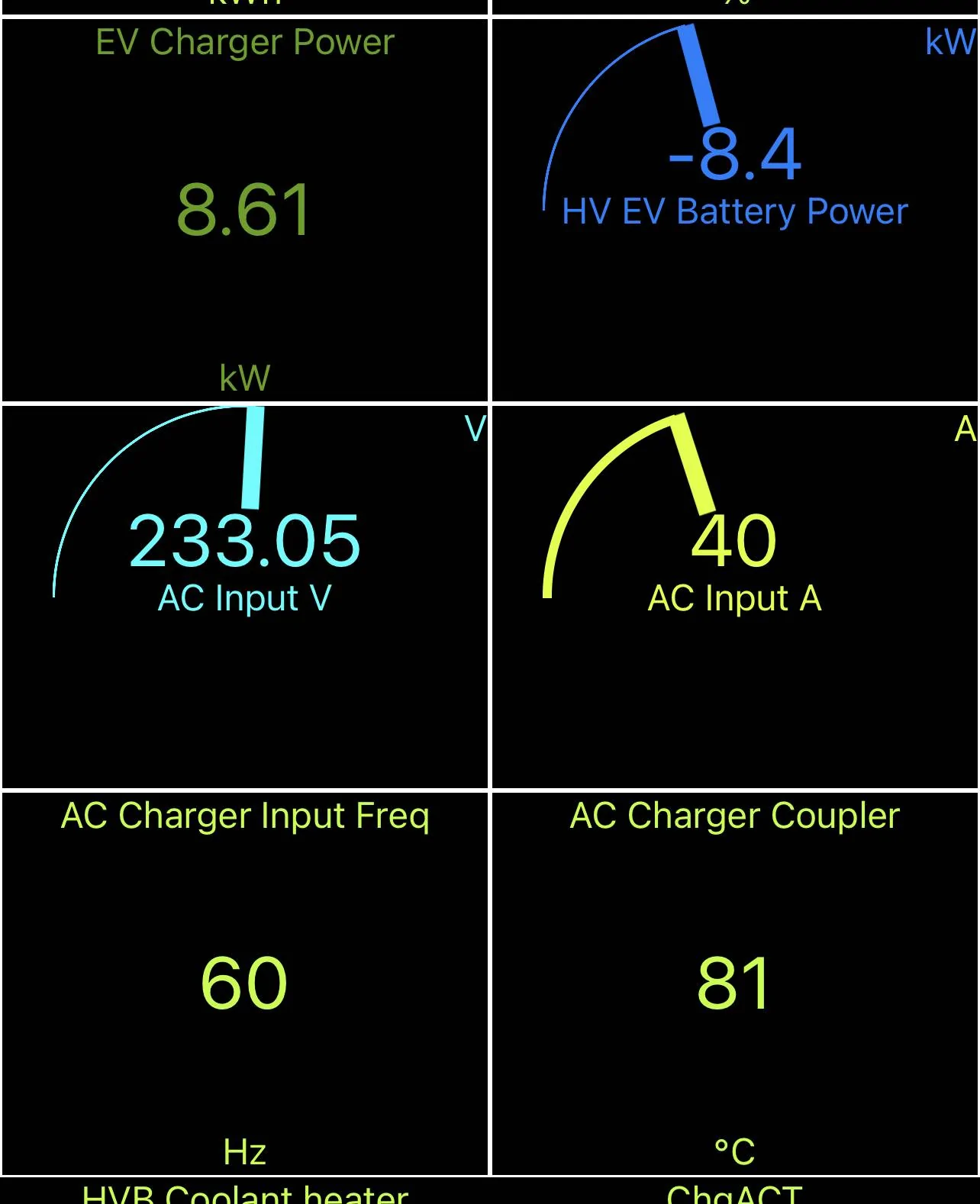 Ford Mustang Mach-E L2 charging speed recently dropped 33% IMG_4320