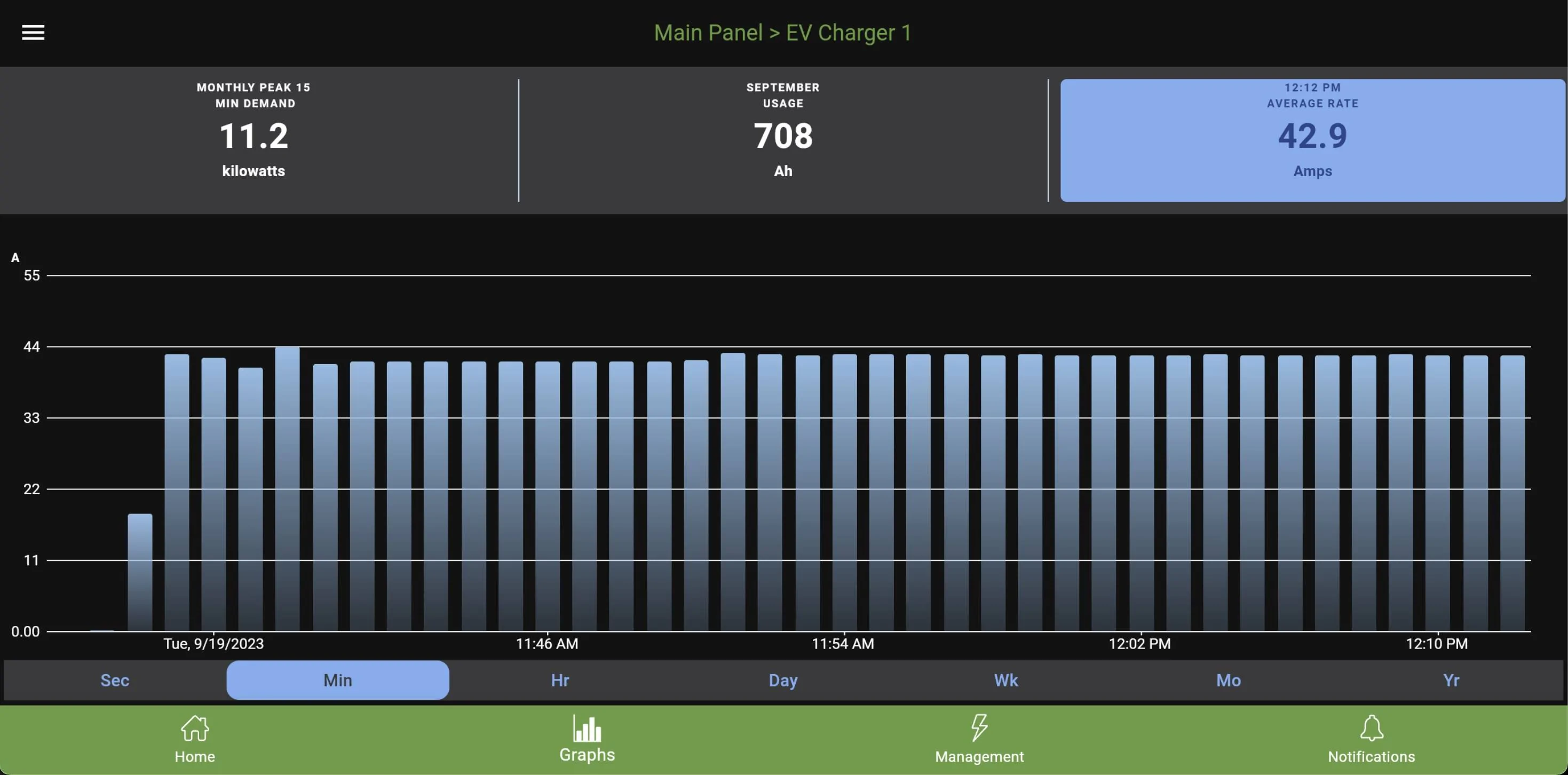 Ford Mustang Mach-E L2 charging speed recently dropped 33% Screenshot 2023-09-25 at 6.02.09 AM