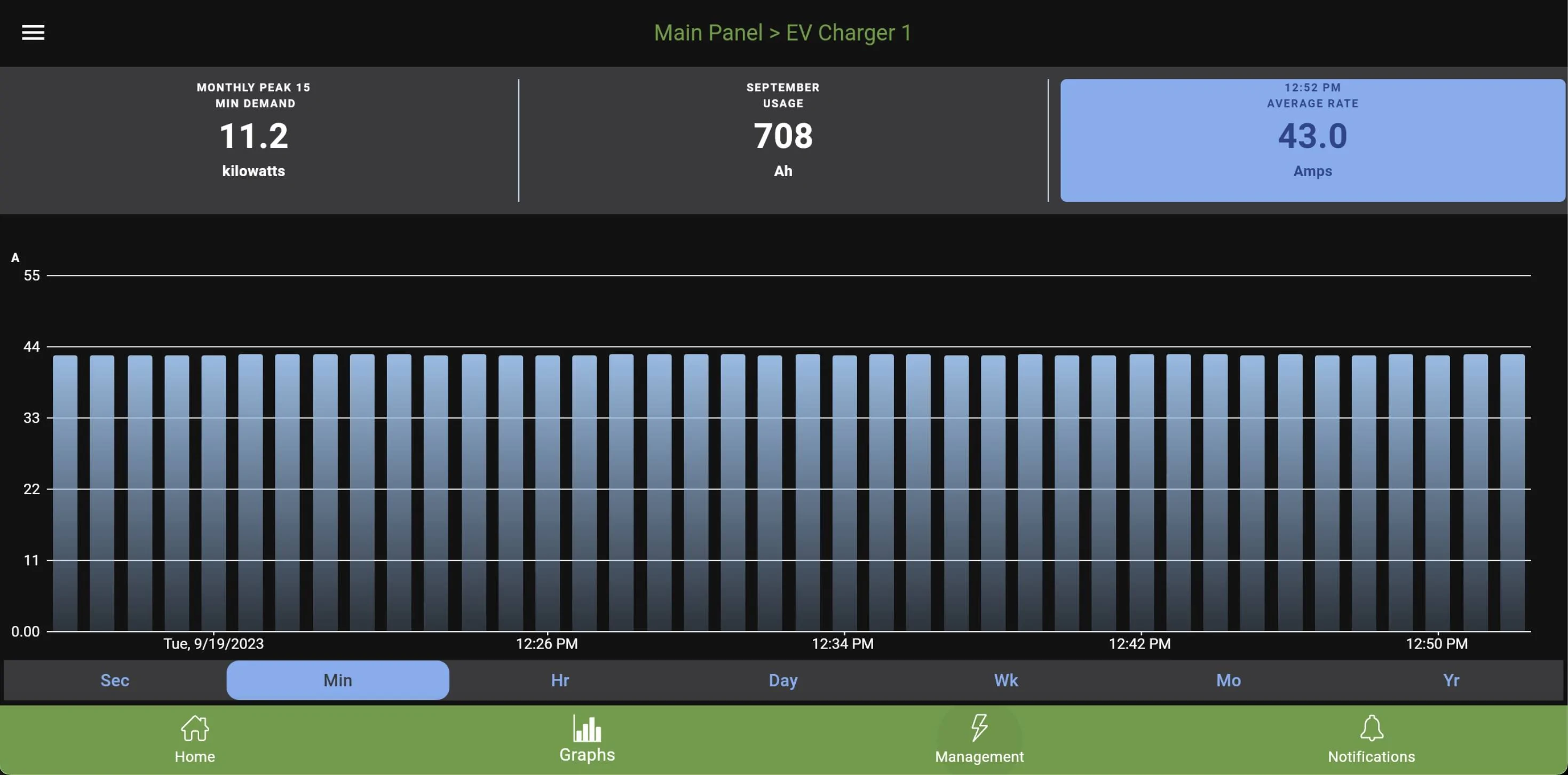 Ford Mustang Mach-E L2 charging speed recently dropped 33% Screenshot 2023-09-25 at 6.02.43 AM