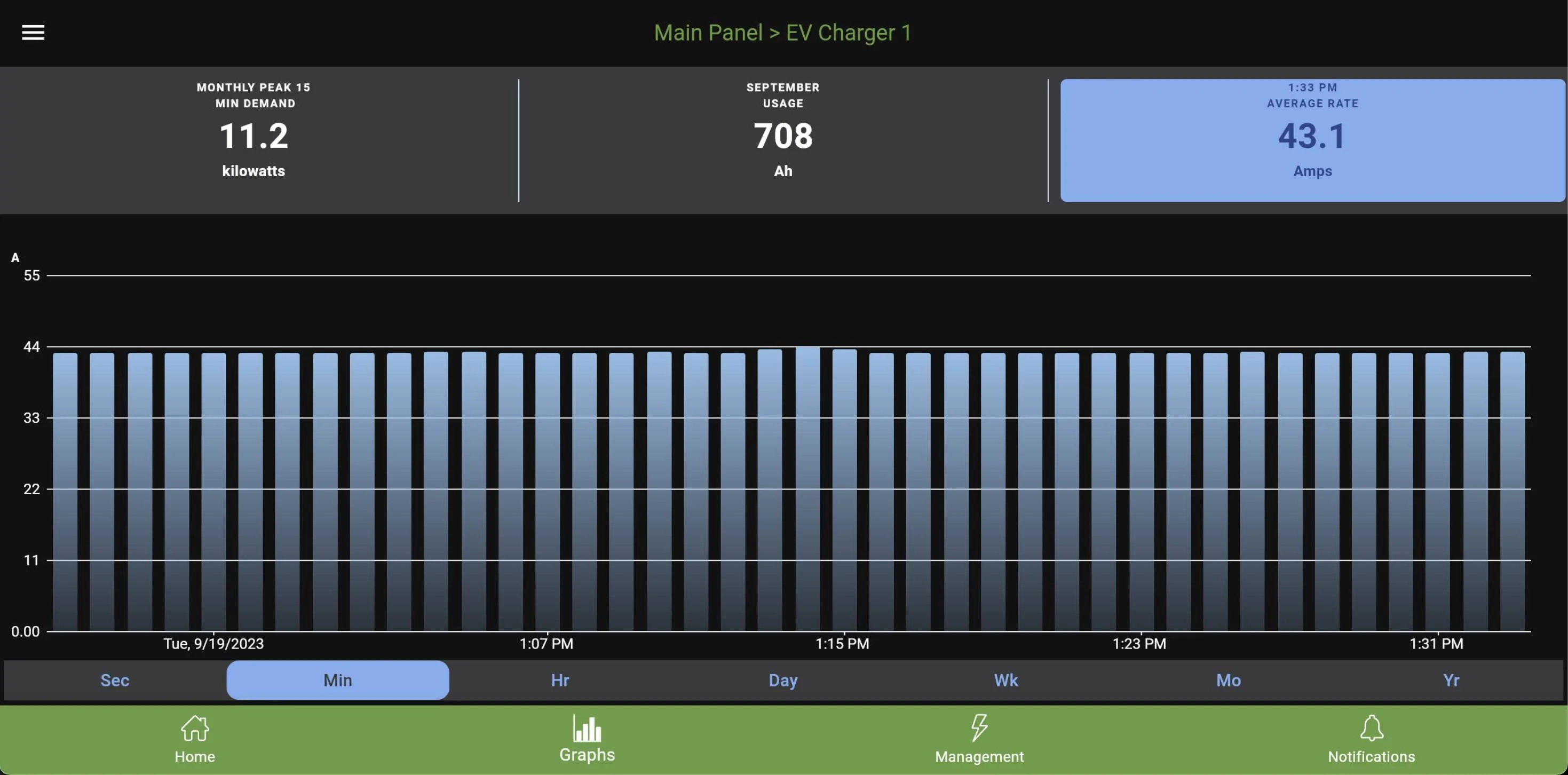 Ford Mustang Mach-E L2 charging speed recently dropped 33% Screenshot 2023-09-25 at 6.03.29 AM