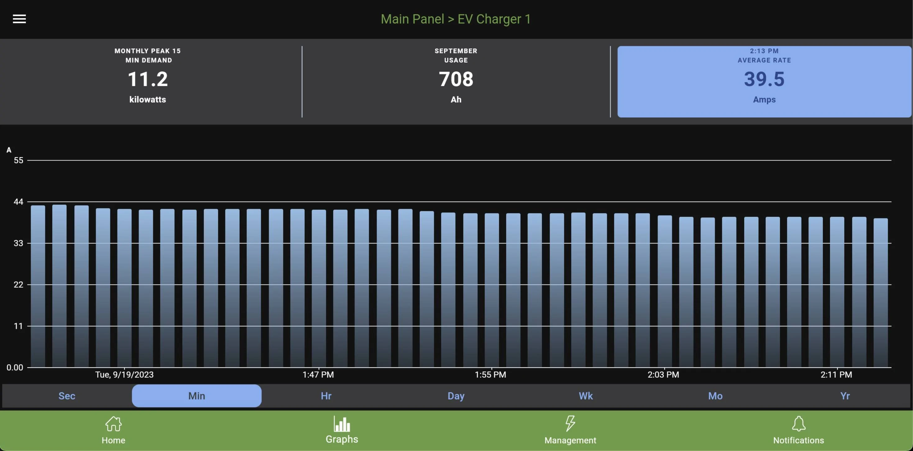 Ford Mustang Mach-E L2 charging speed recently dropped 33% Screenshot 2023-09-25 at 6.03.57 AM