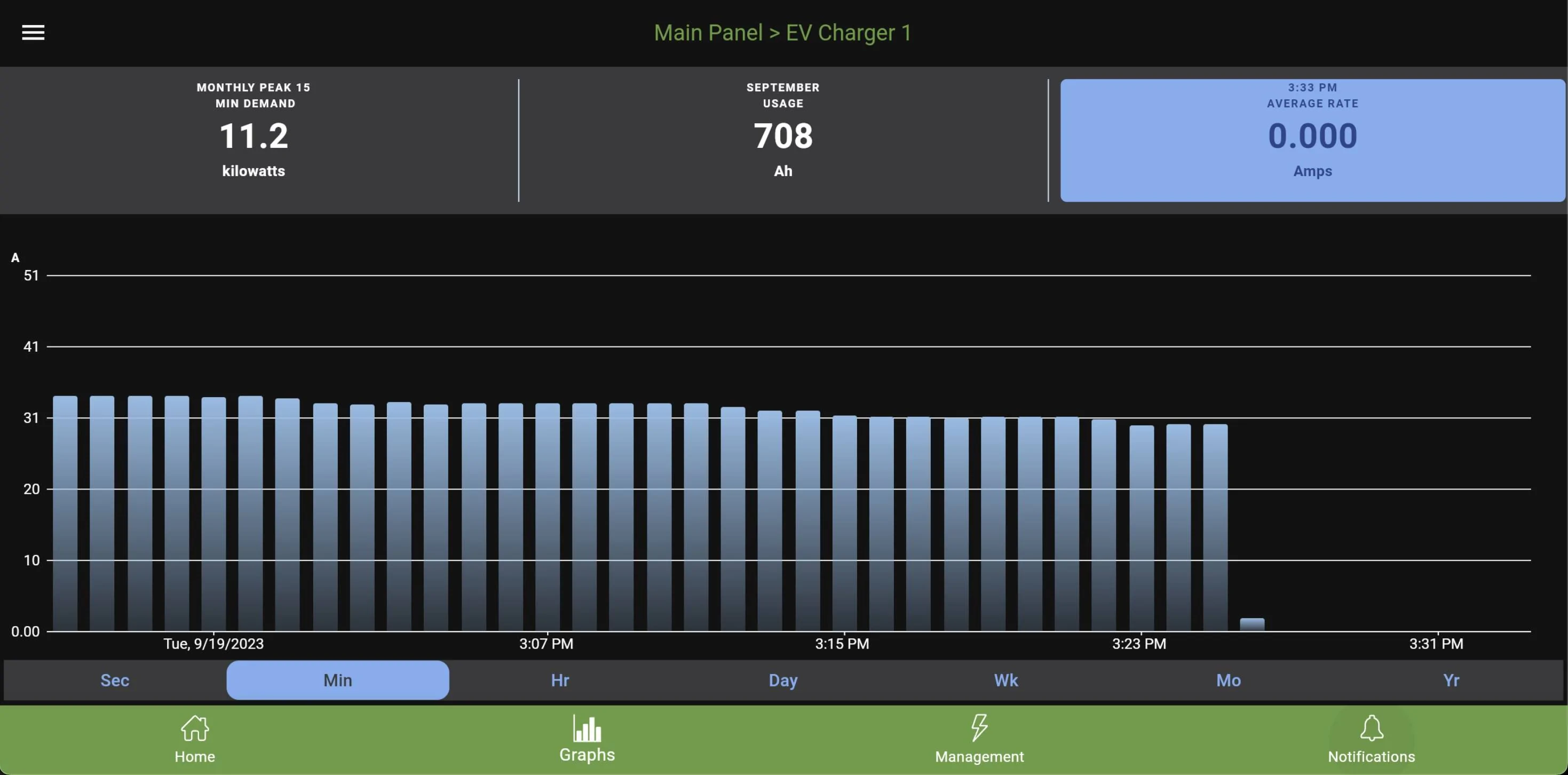 Ford Mustang Mach-E L2 charging speed recently dropped 33% Screenshot 2023-09-25 at 6.05.03 AM