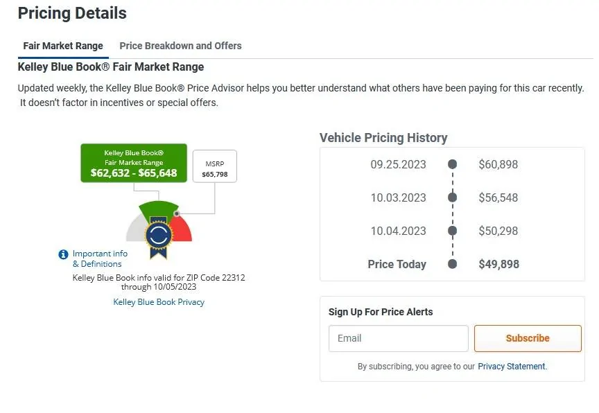 Ford Mustang Mach-E New incentives for Mach-E announced 💰 pricing details
