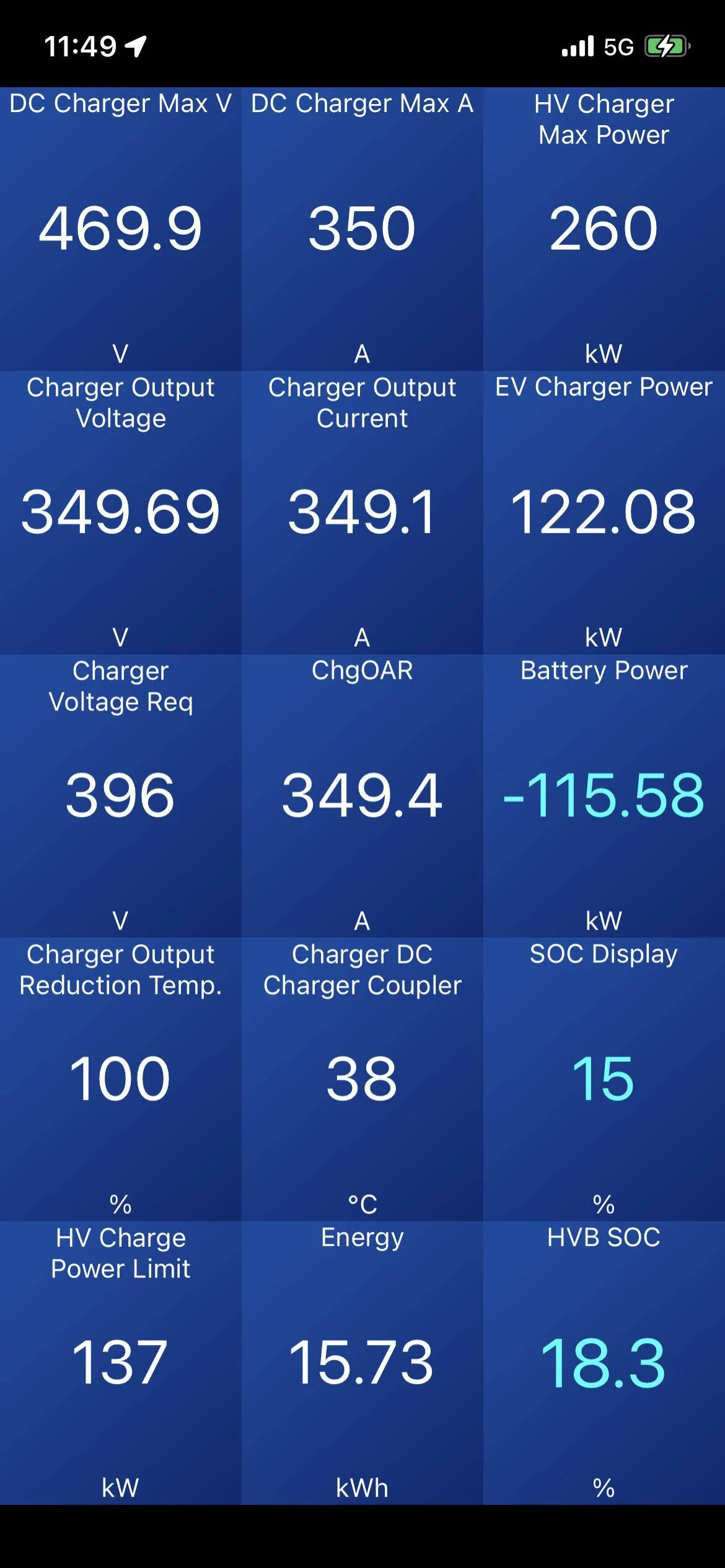 Ford Mustang Mach-E First Tesla Superchargers with "Magic Dock" CCS Adapter are online... and charged up a Rivian img_2341-png