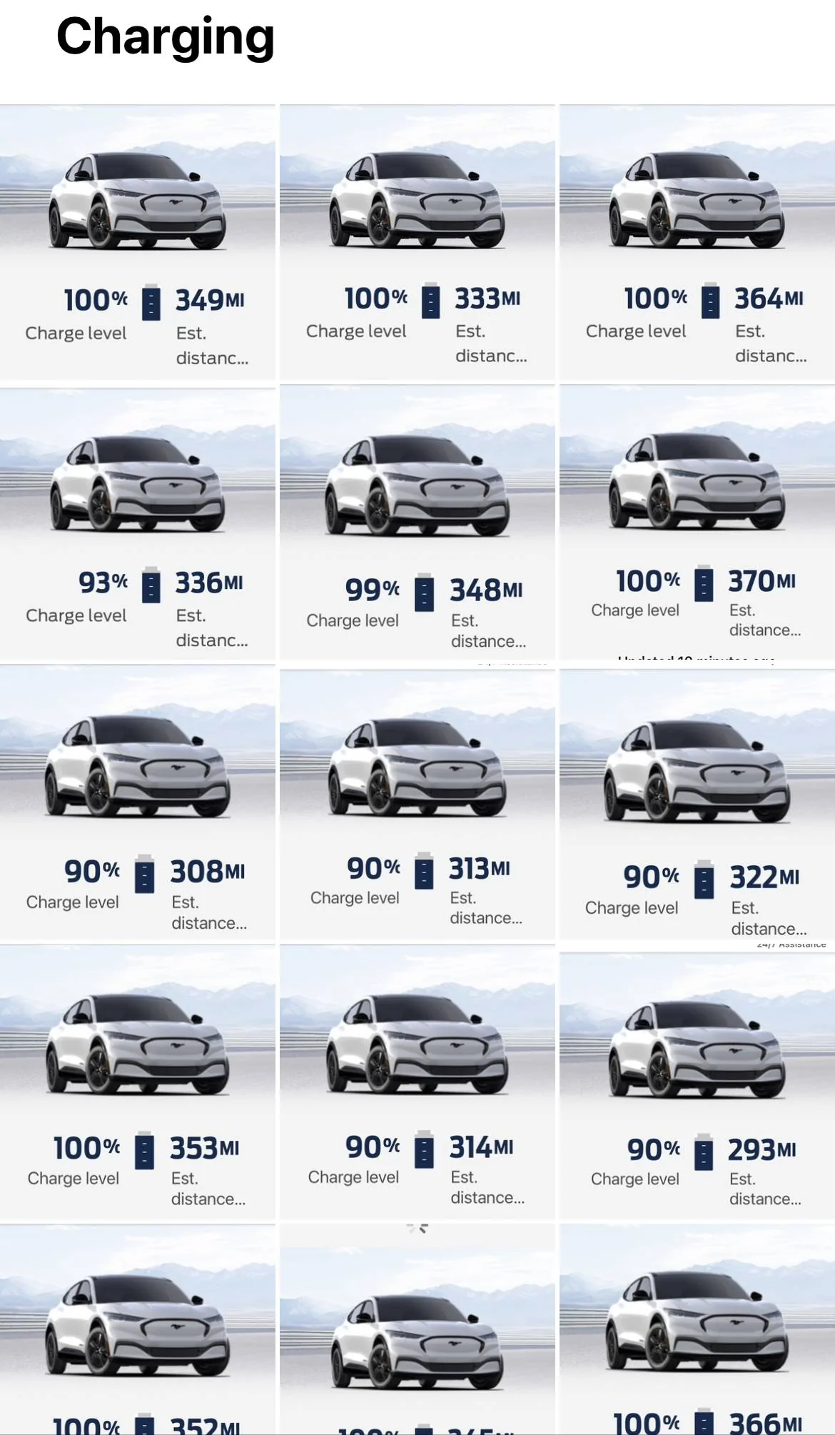 Ford Mustang Mach-E 80% of full charge is 228 miles? Charging