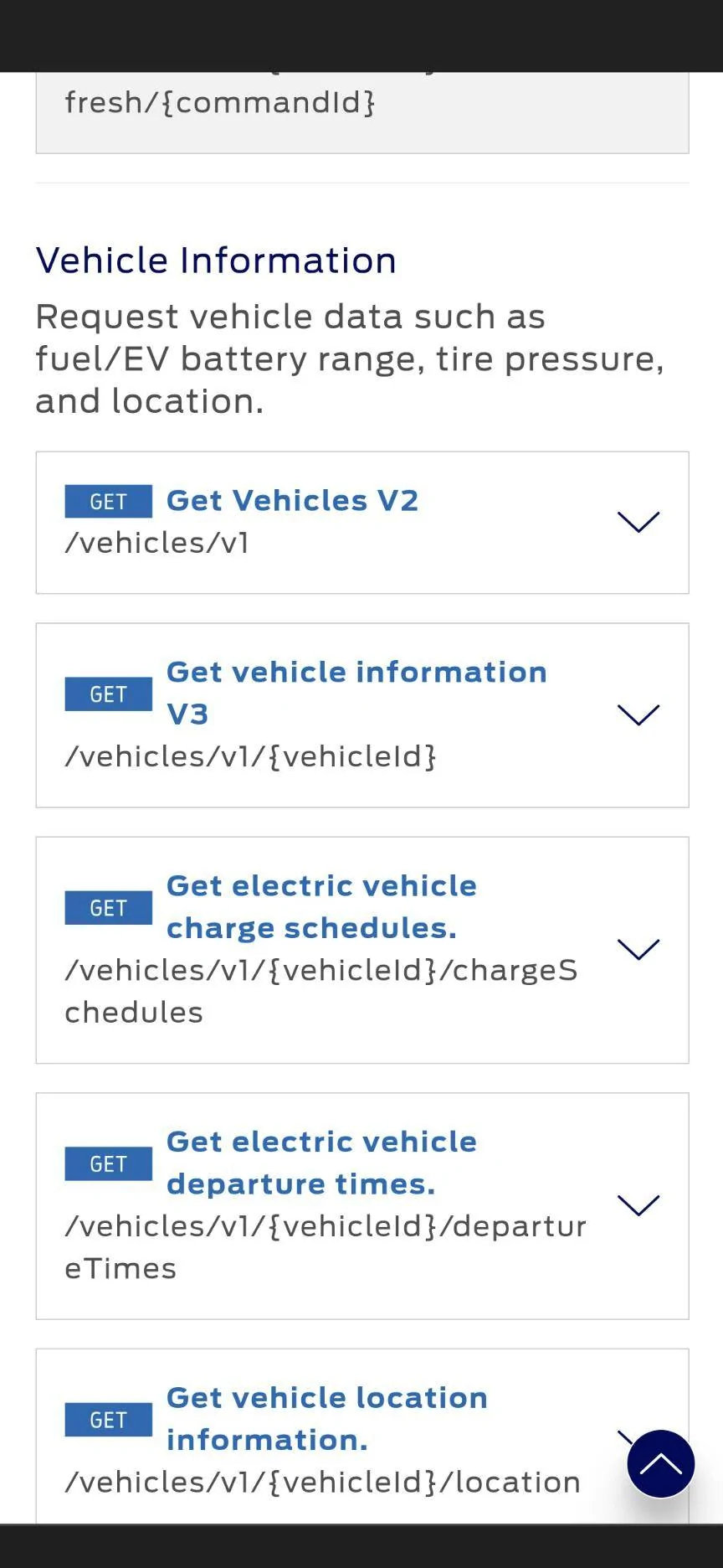 Ford Mustang Mach-E "Reset your password..." email Screenshot_20231102-082659