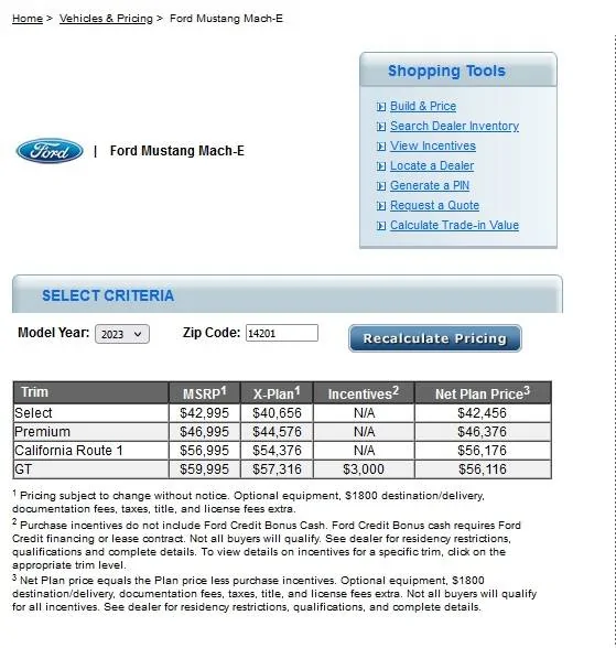 Ford Mustang Mach-E MY24 Mach E Pricing 2023 Mach-E