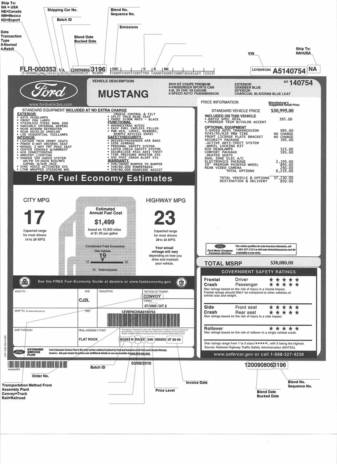 Ford Mustang Mach-E Shipped Mach-Es Arrive at Kansas City Terminal With Deliveries Imminent icker-vin-info-ws_1zvb6a5140754_jpeg_w_codes_small