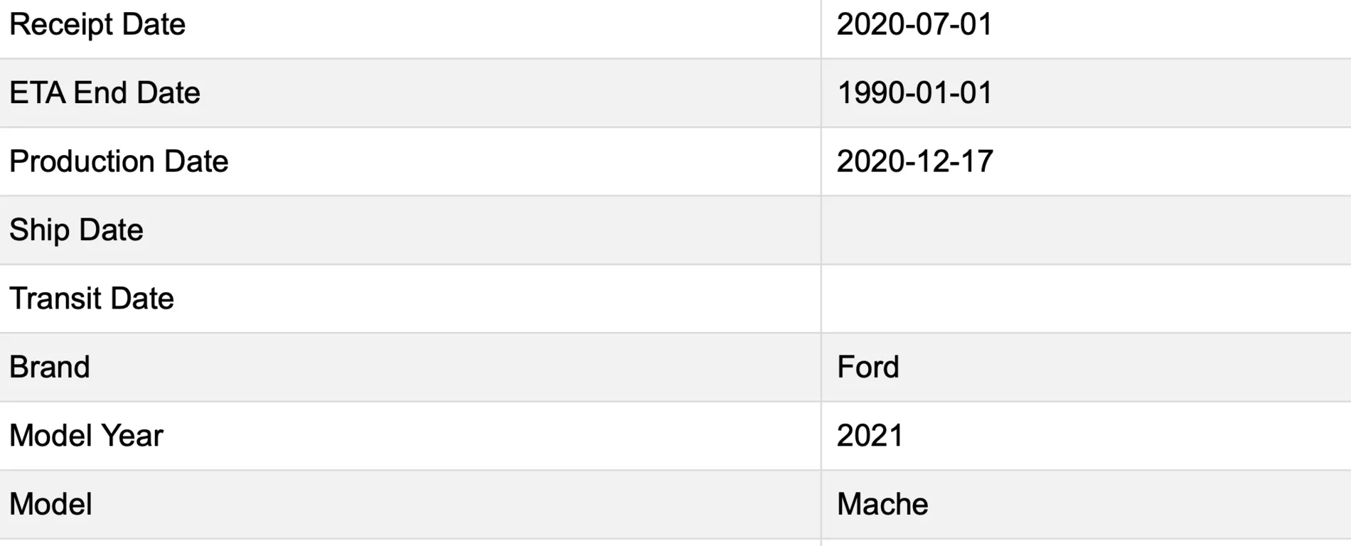 Ford Mustang Mach-E Shipped Mach-Es Arrive at Kansas City Terminal With Deliveries Imminent Screen Shot 2020-12-29 at 6.44.28 AM
