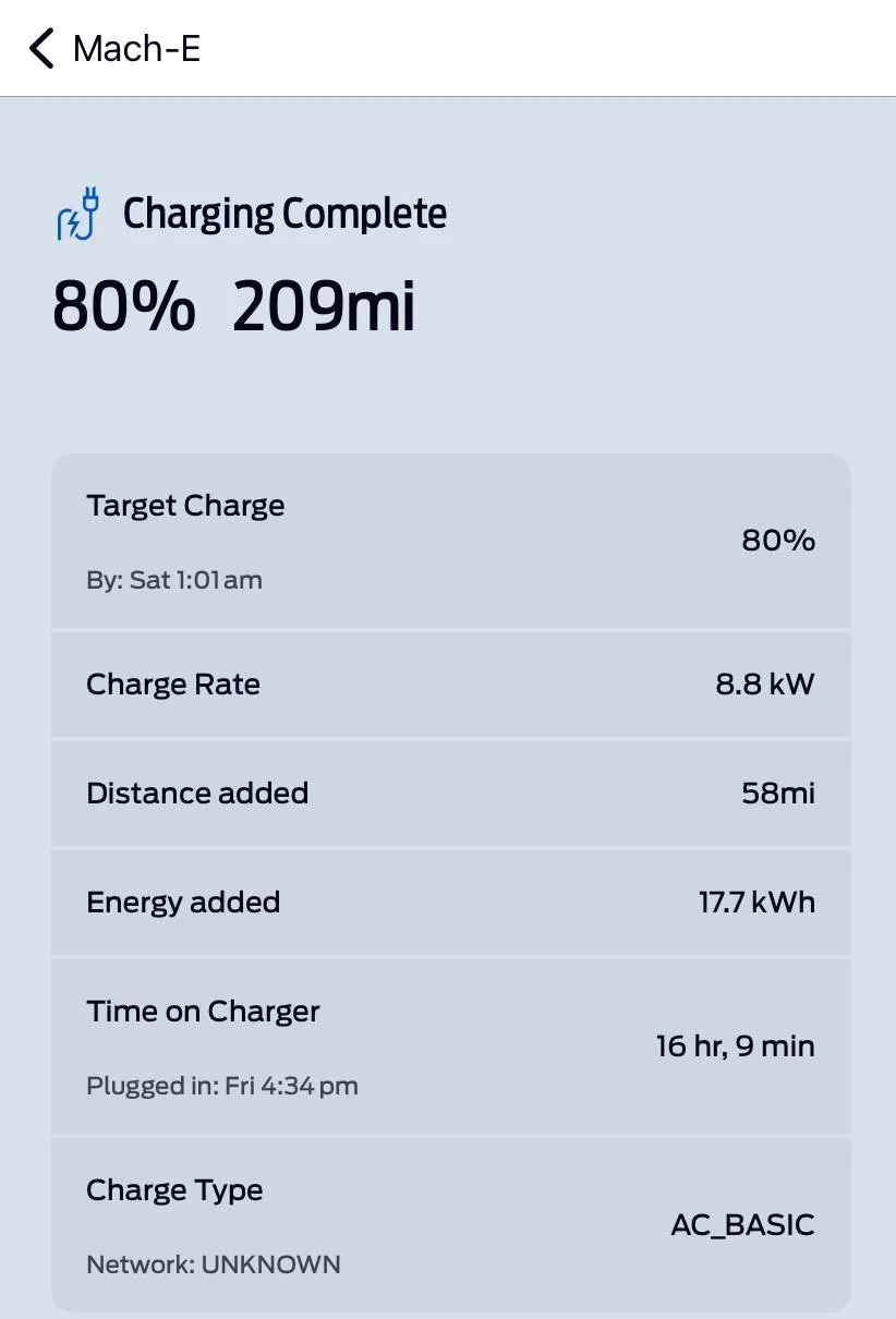 Ford Mustang Mach-E Charging efficiency (home charging) IMG_4479