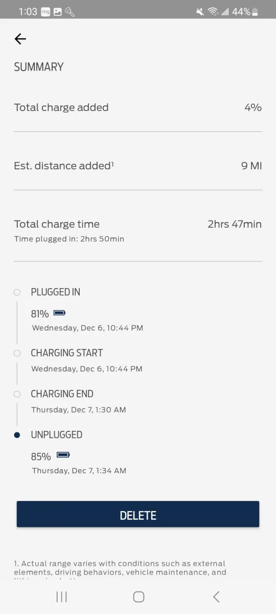 Ford Mustang Mach-E Odd charging session. Screenshot_20231207_130309_FordPass_540