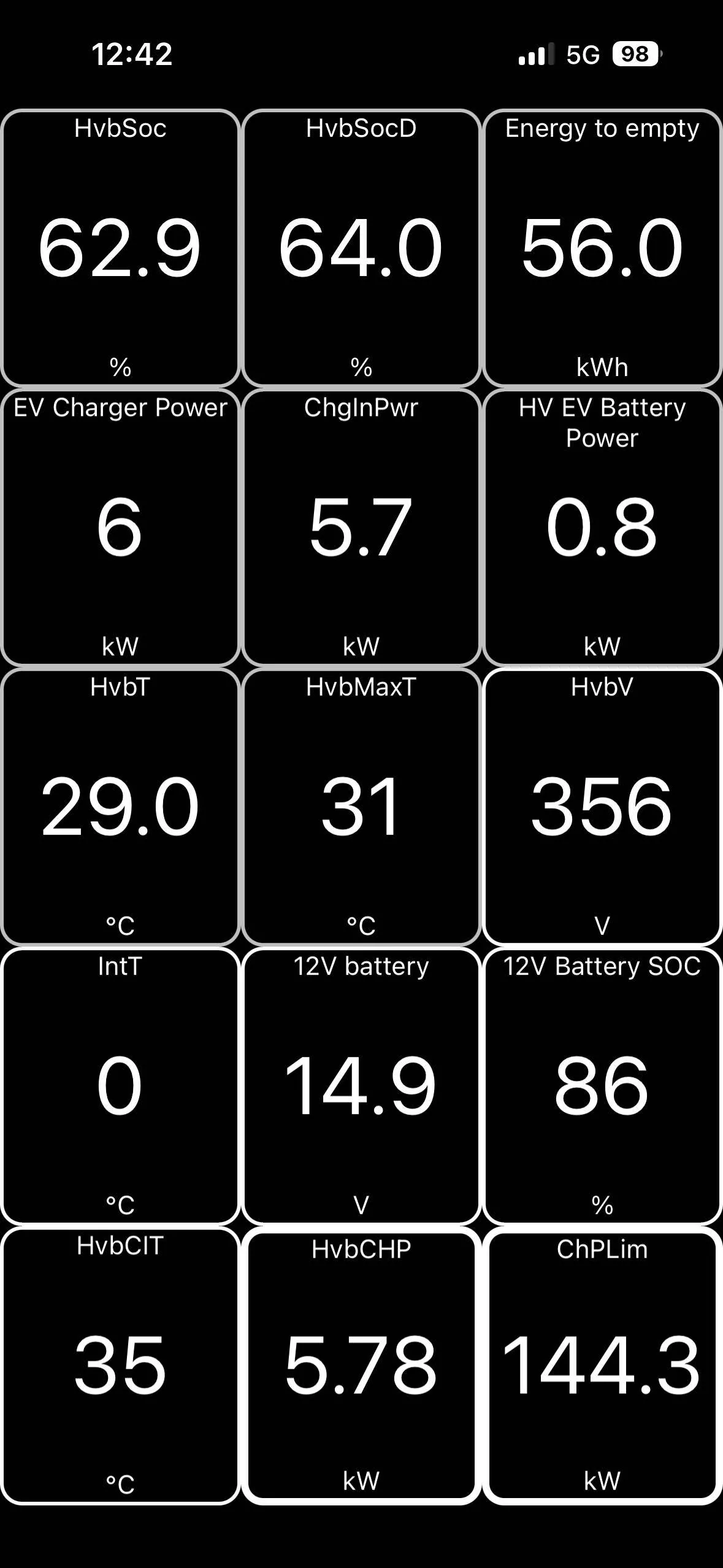 Ford Mustang Mach-E Hight Voltage Battery overheating during charging on L2 after OTA IMG_4168