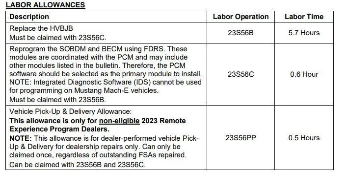 Ford Mustang Mach-E Recall 23S56 - HVBJB Replacement / Powertrain Software Update 1703099783210